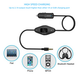 Car FM Transimittervs Hands-free MP3 Player 3.5mm Headphone with Universal USB Car Charger